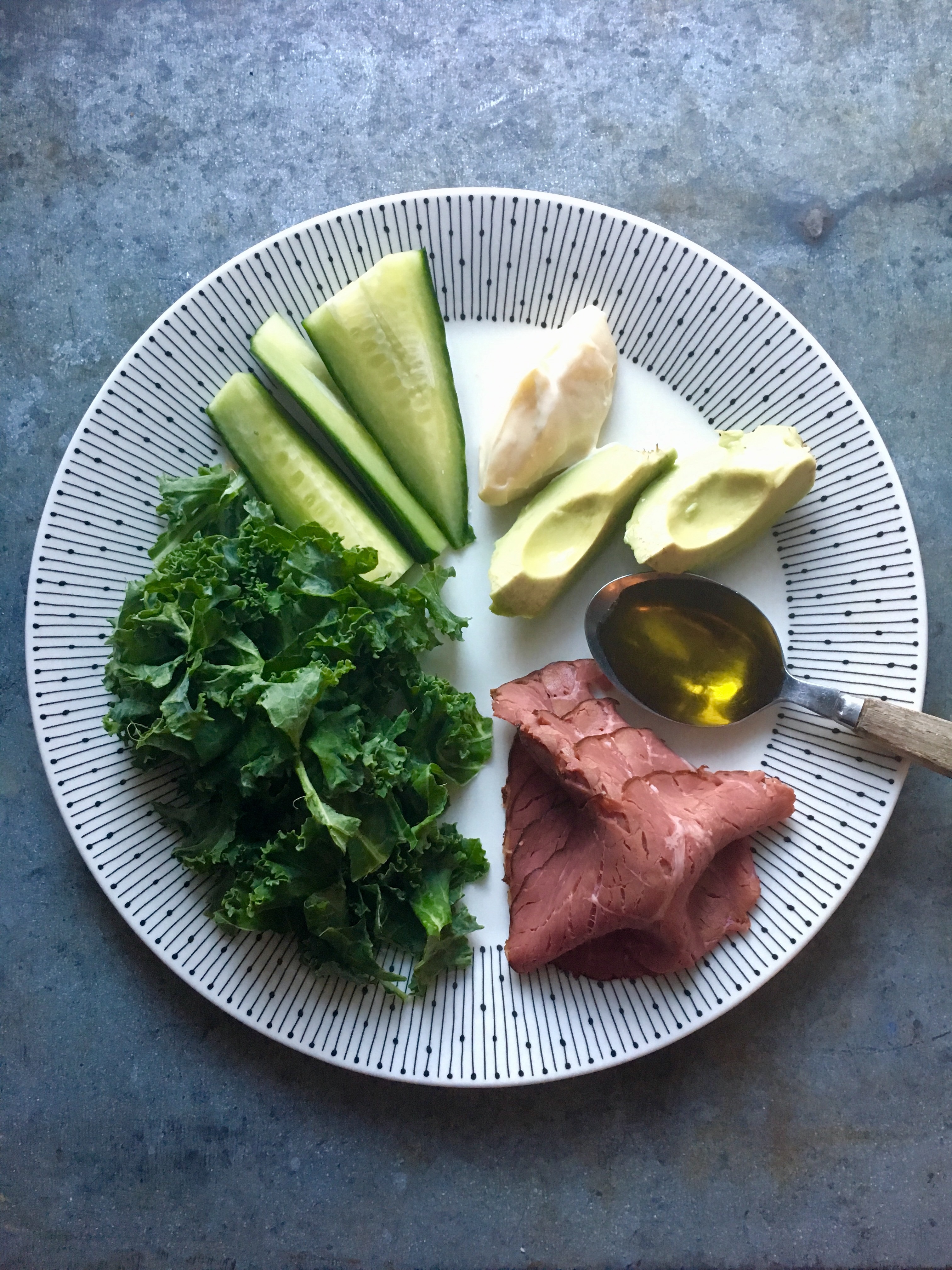 Ketoruokavalion lautasmalli